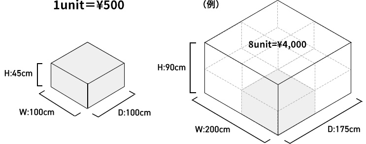 unit image