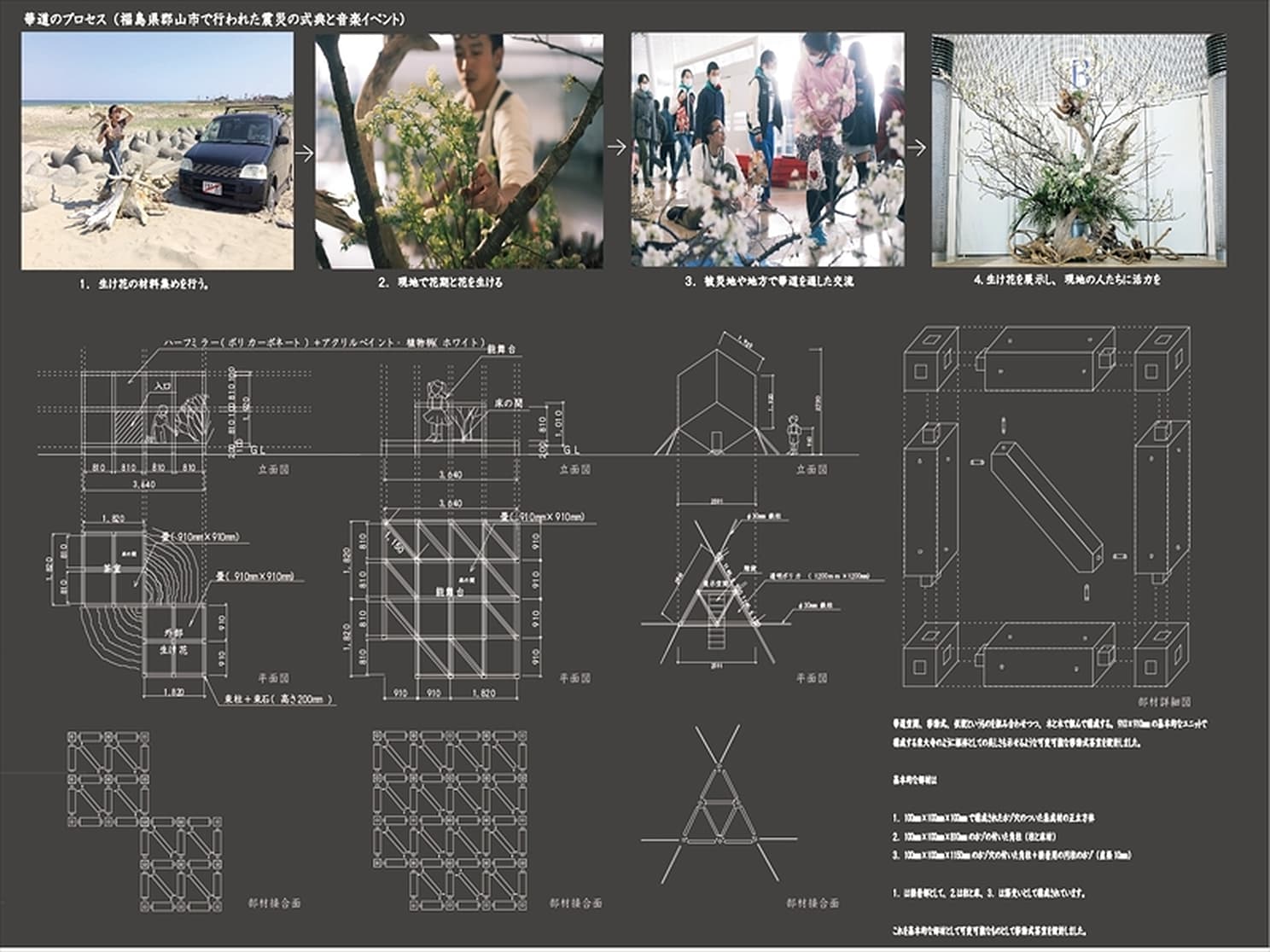 project_image
