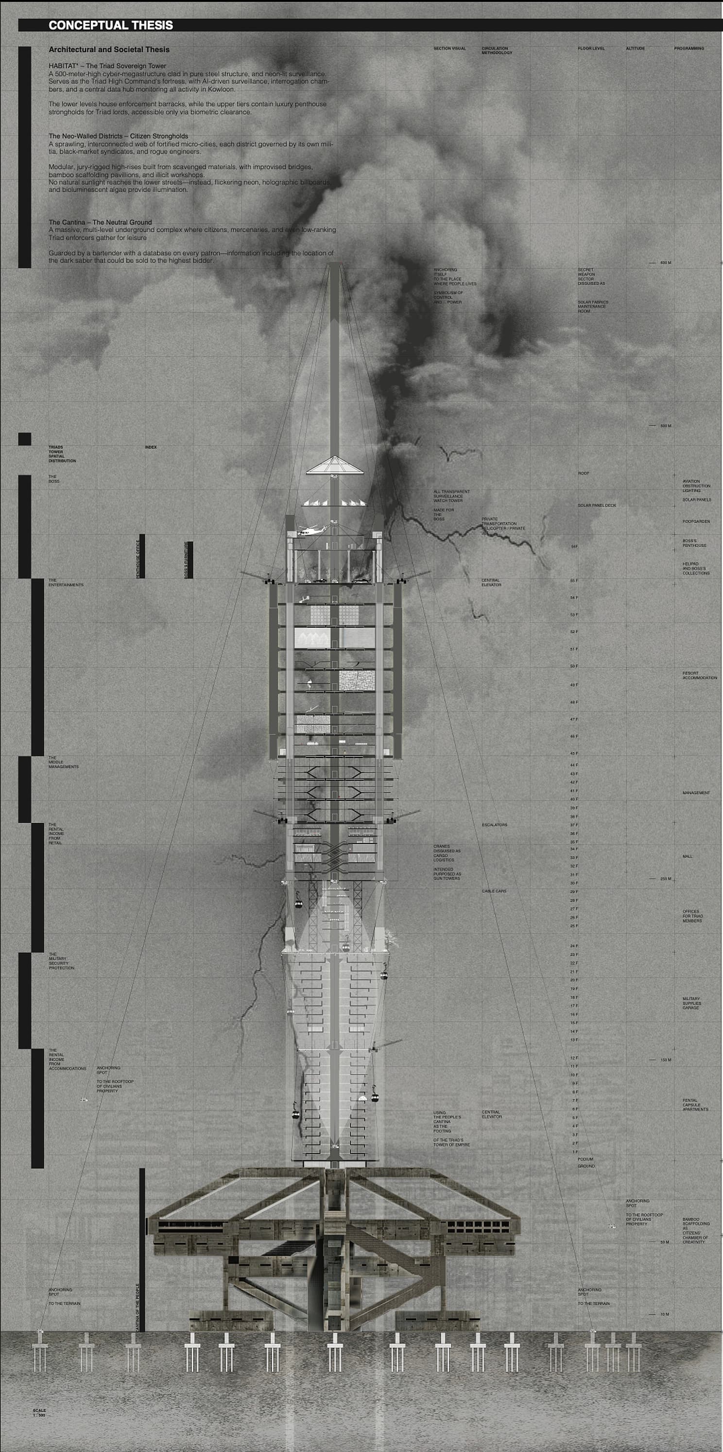 project_image